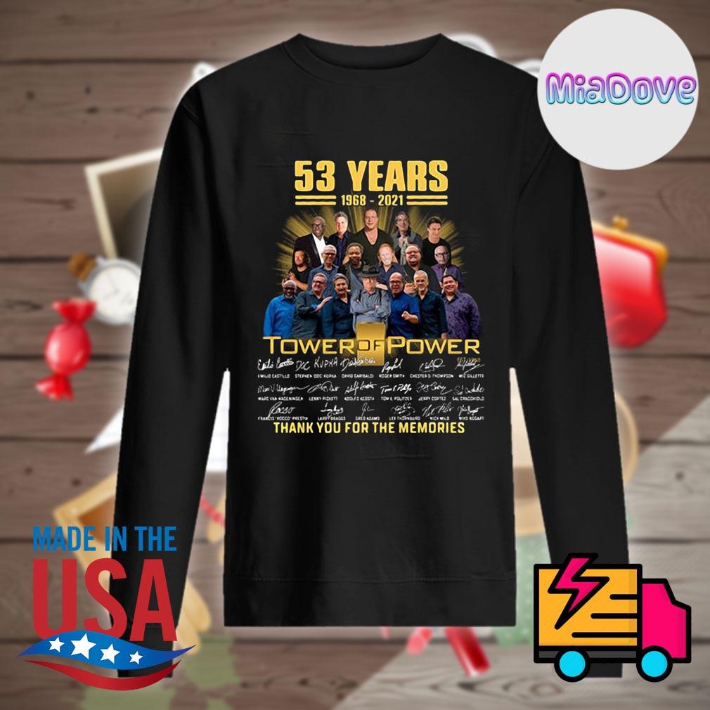 53 years 1968 2021 Tower of Power signatures thank you for the memories s Sweater