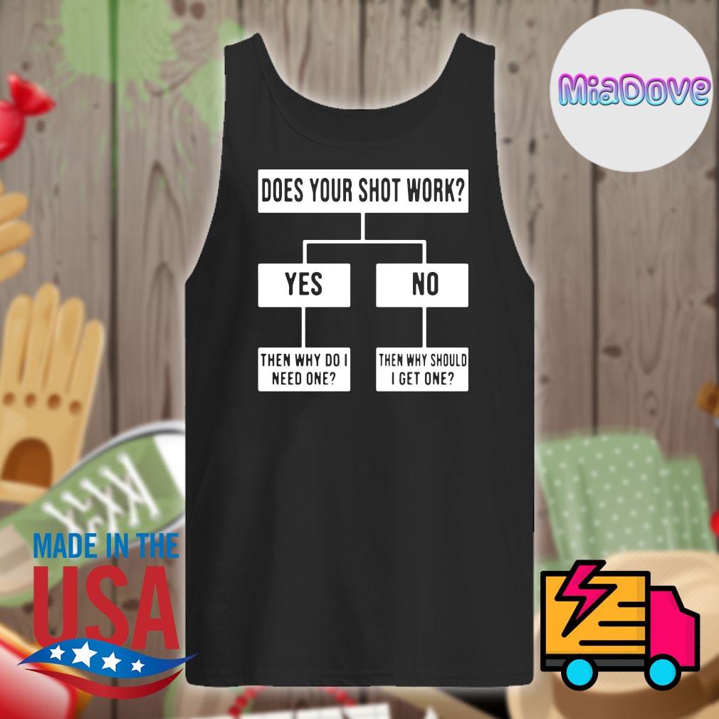Does your shot work Yes then why do I need one No then why should I get one s Tank-top